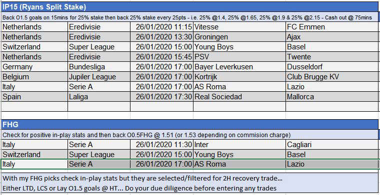 0_1580039043957_Todays Trades 26-01-20.JPG