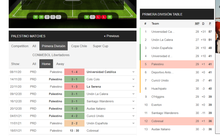 1_1610973204811_Palestino Matches.png