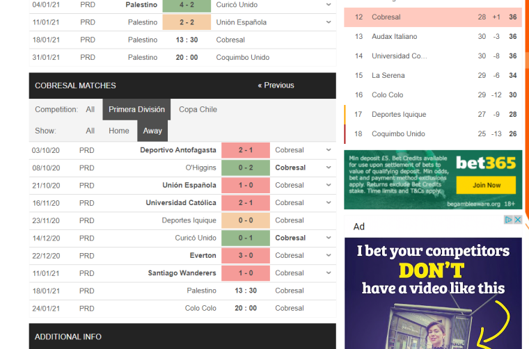 0_1610973204810_Cobresal Matches.png