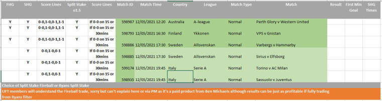 0_1620805069847_Todays Trades 12-05-21.JPG