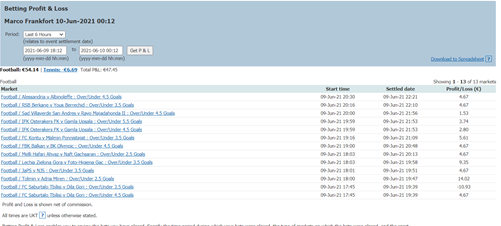 0_1627404650414_Test lay under over  goal margins second half.png