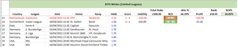 0_1650088715693_New BTTS.PNG