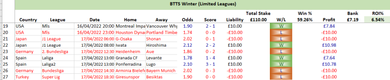 0_1650271565106_New BTTS.PNG