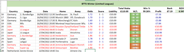 0_1650600855566_New BTTS.PNG
