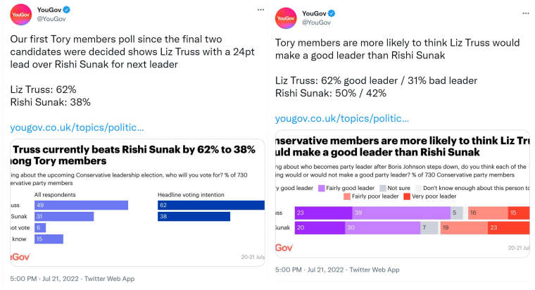 0_1658420997663_yougov.jpg