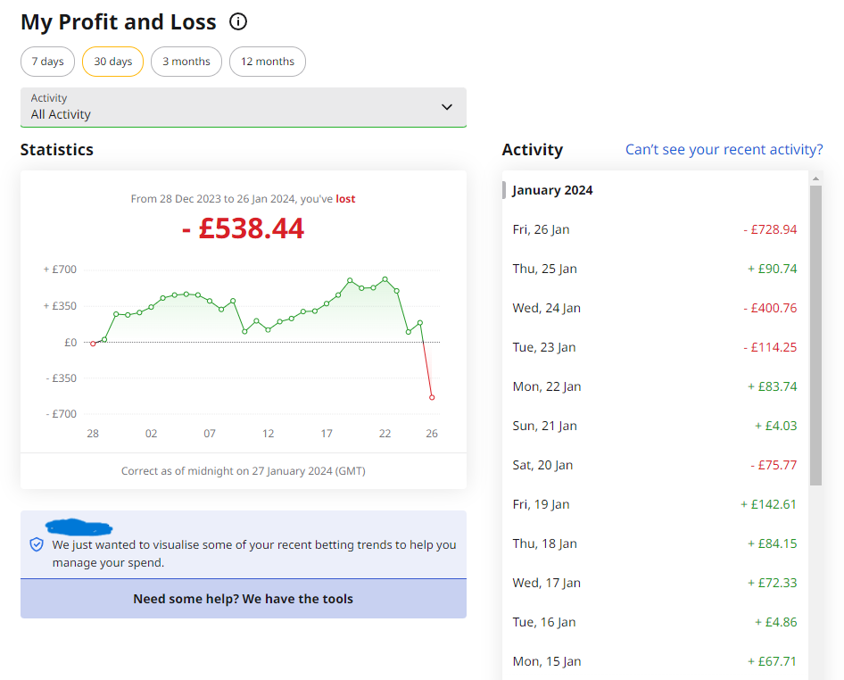 30 Days Profit and Lose.png