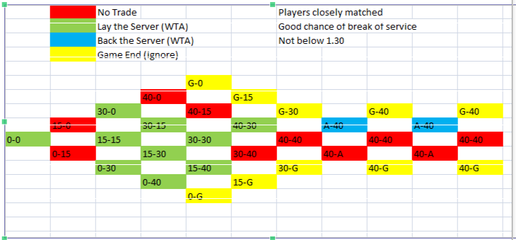Tennis Scalping.png